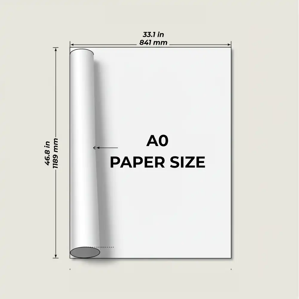 Here Are Different Types of Paper Size For Printing 1 A0 Paper Size Dimension