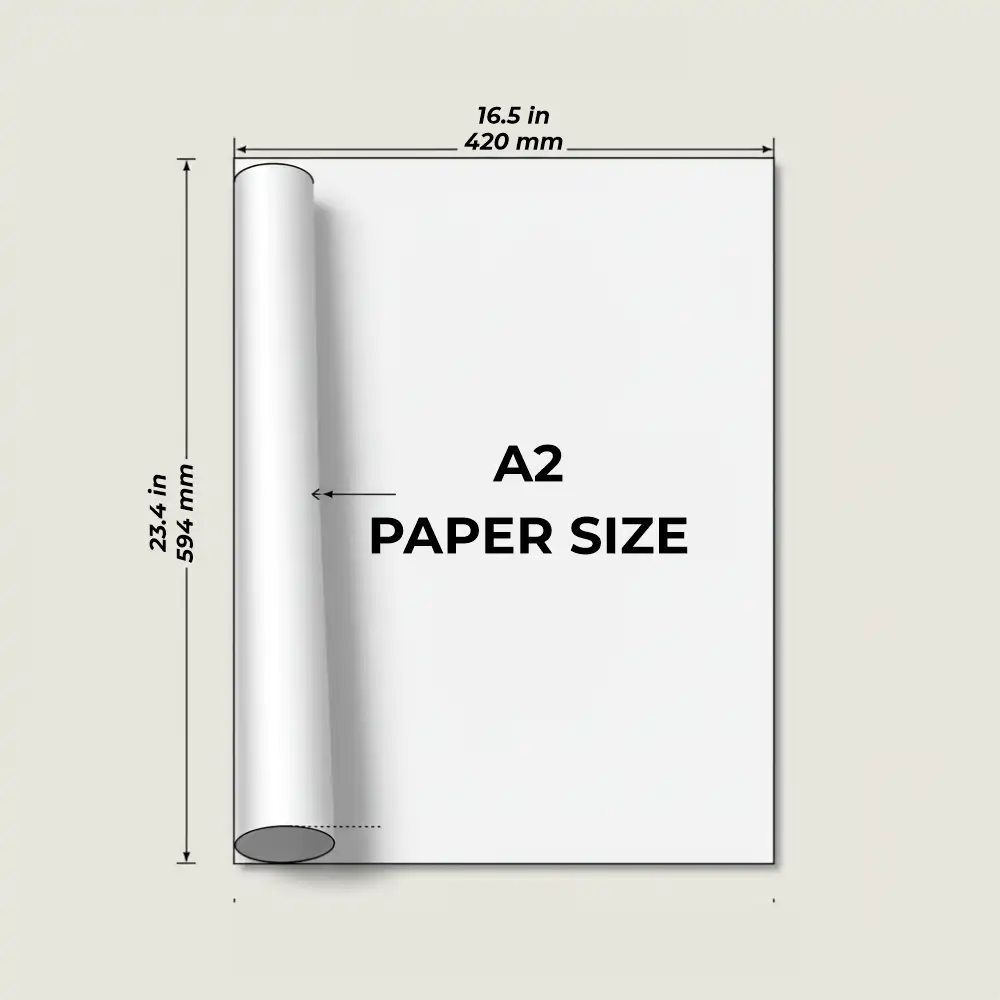 Here Are Different Types of Paper Size For Printing 3 A2 Paper Size Dimension