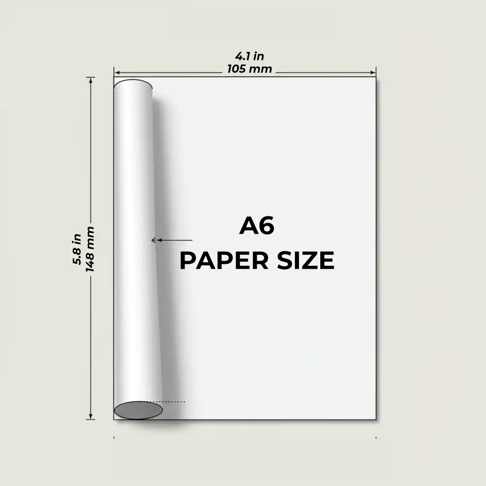 Here Are Different Types of Paper Size For Printing 7 A6 Paper Size Dimension